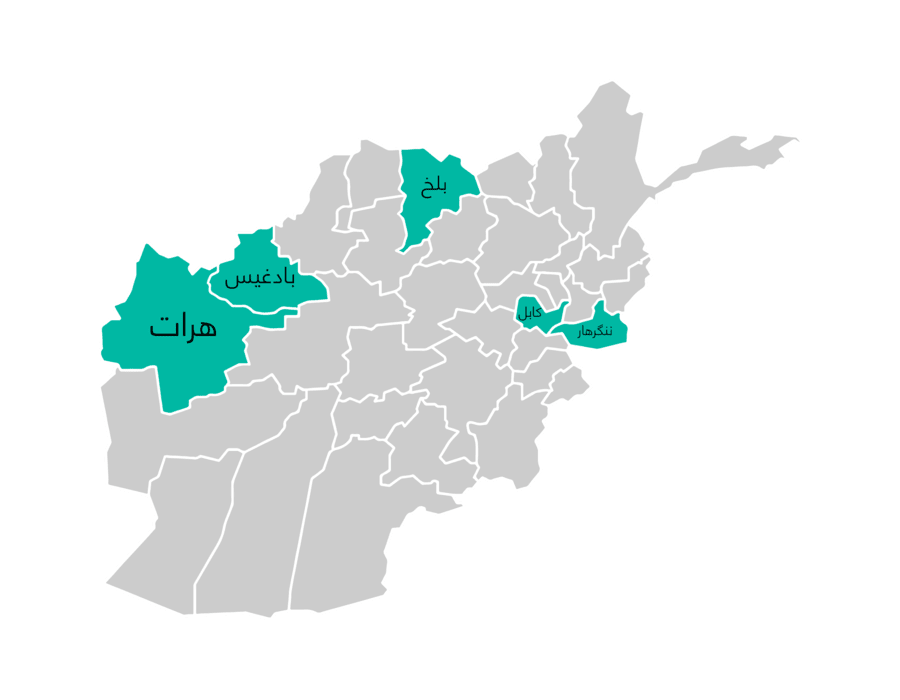 Rahanet in Afghanistan